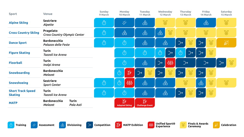 Important Dates And Events Special Olympics World Winter Games Turin 2025 important-dates-and-events-special-olympics-world-winter-games-turin-2025